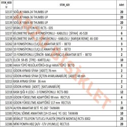 YEDEK PARÇA VE İÇ LASTİK STANDI [BİSİKLET] - 3